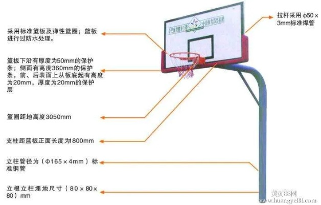 篮球框标准尺寸图片让你的篮球技术更上一层楼-第2张图片-www.211178.com_果博福布斯