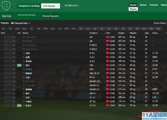 xg111net：fm2014中超外援限制补丁 中超外援规则