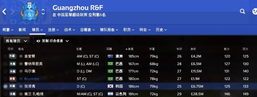 xg111net：fm2014中超外援限制补丁 中超外援规则-第3张图片-www.211178.com_果博福布斯