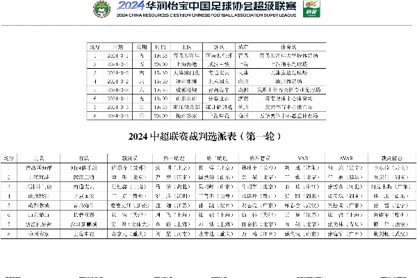 中超12轮裁判名单 最新发布的中超12轮裁判名单-第3张图片-www.211178.com_果博福布斯