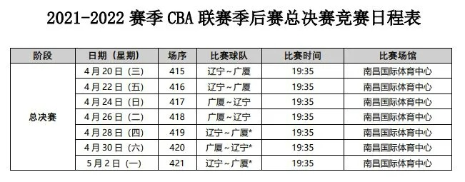 如何便捷地在网上购买CBA比赛门票