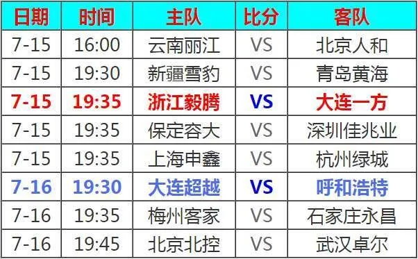 中超联赛十八轮2017 中超2020第十八轮赛程-第2张图片-www.211178.com_果博福布斯