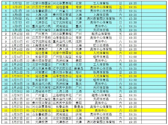 中超联赛十八轮2017 中超2020第十八轮赛程-第3张图片-www.211178.com_果博福布斯