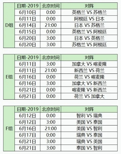 世界杯今天赛程 世界杯今天赛程表-第3张图片-www.211178.com_果博福布斯