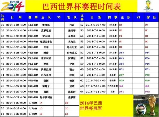 2014世界杯比分 2014世界杯比分一览表-第2张图片-www.211178.com_果博福布斯