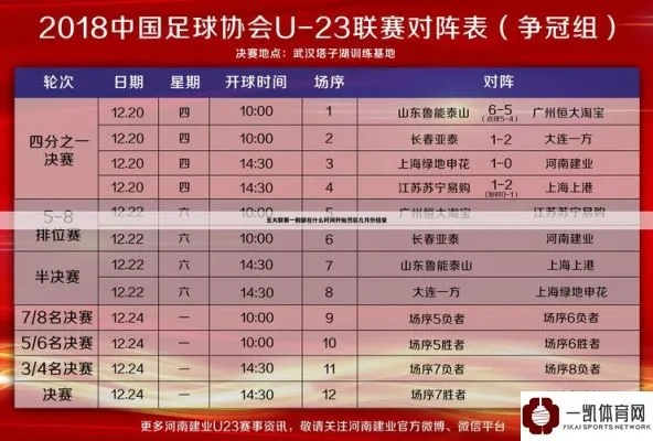 西甲多少轮 西甲赛程和轮次安排-第2张图片-www.211178.com_果博福布斯