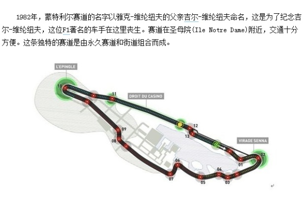 F1赛车起跑位置详解-第2张图片-www.211178.com_果博福布斯