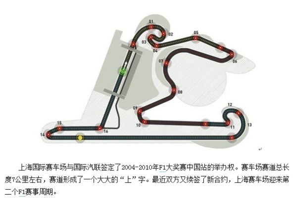 F1赛车起跑位置详解-第3张图片-www.211178.com_果博福布斯