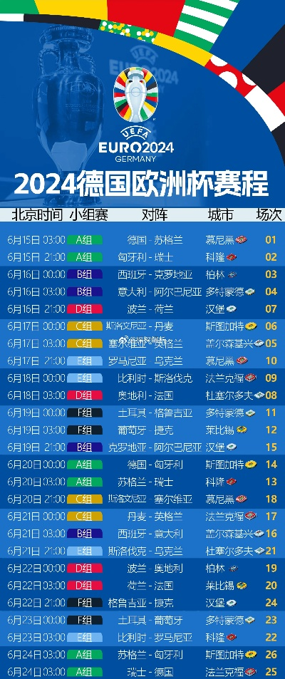 23欧洲杯 23欧洲杯26号赛程-第2张图片-www.211178.com_果博福布斯