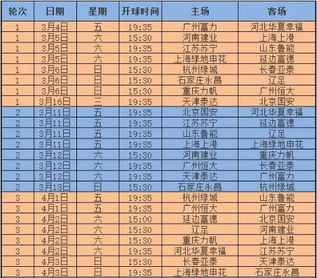 2017中超足球日程 2017中超联赛录像回放-第2张图片-www.211178.com_果博福布斯