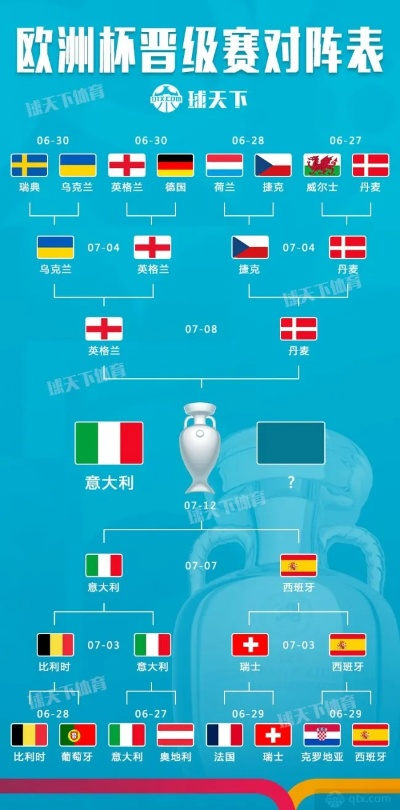 2019欧洲杯淘汰球队 回顾本届欧洲杯淘汰球队及其表现-第2张图片-www.211178.com_果博福布斯