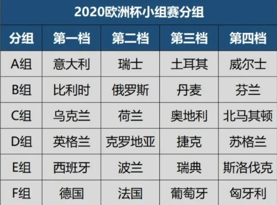 2020欧洲杯4强比分 2020欧洲杯四强比赛时间-第2张图片-www.211178.com_果博福布斯