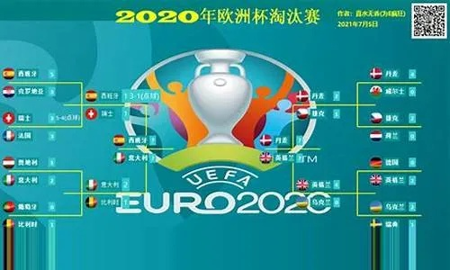 2020体育赛事欧洲杯 2020年欧洲杯体彩