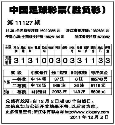 中国足球彩票世界杯胜负彩 中国足球世预赛彩票-第1张图片-www.211178.com_果博福布斯