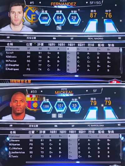 NBA2K16中欧洲球队全收录-第2张图片-www.211178.com_果博福布斯