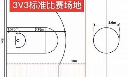 3v3篮球场地标准尺寸平面图及规则介绍-第2张图片-www.211178.com_果博福布斯