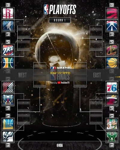 nba3v3直播 nba3x 直播-第3张图片-www.211178.com_果博福布斯